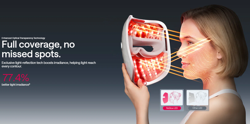 ReGlow - LED Light Therapy Mask
