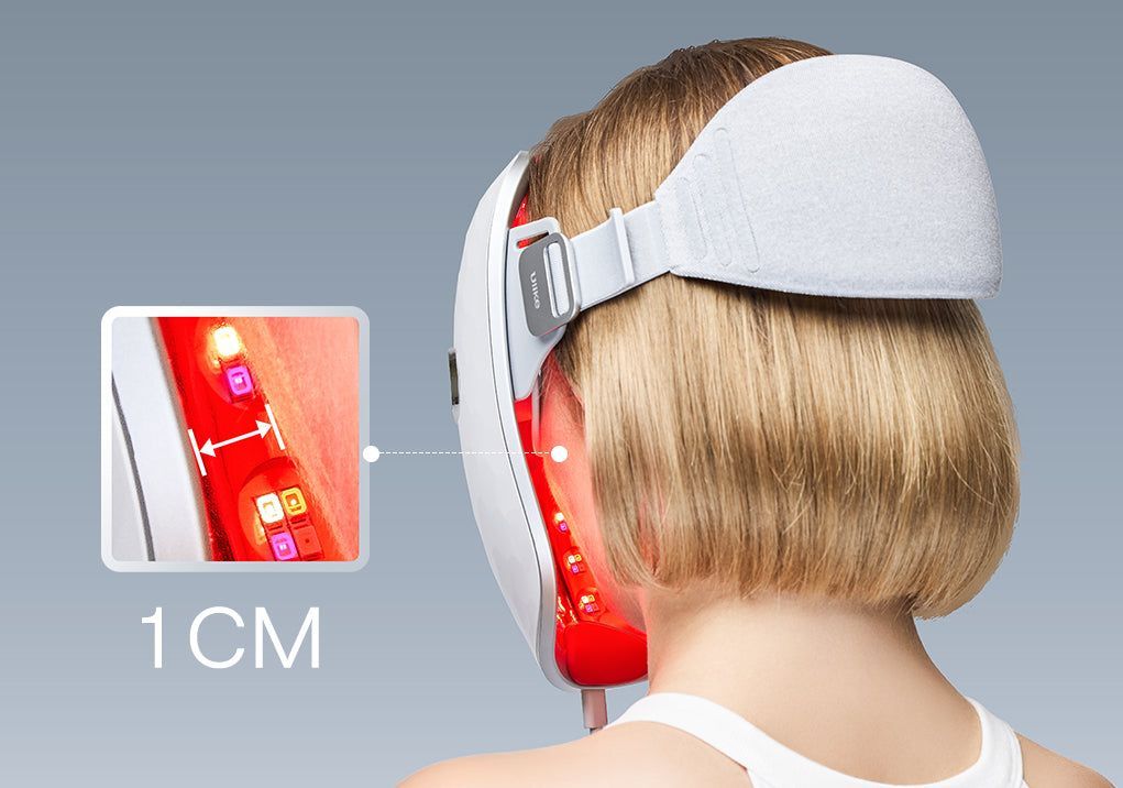 ReGlow - LED Light Therapy Mask